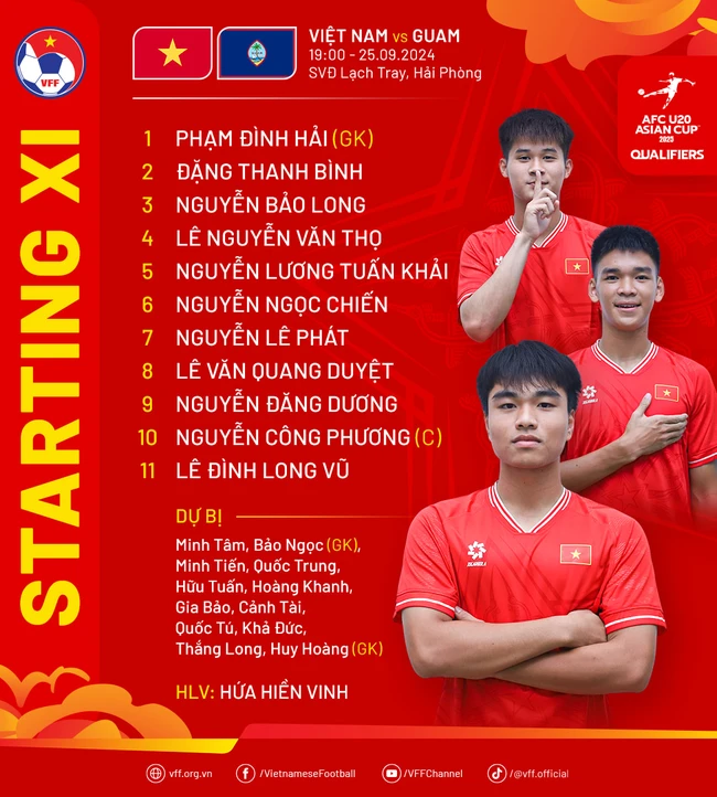 VTV5 VTV6 trực tiếp bóng đá Việt Nam vs Guam 19h hôm nay, VL U20 châu Á 2025 - Ảnh 3.