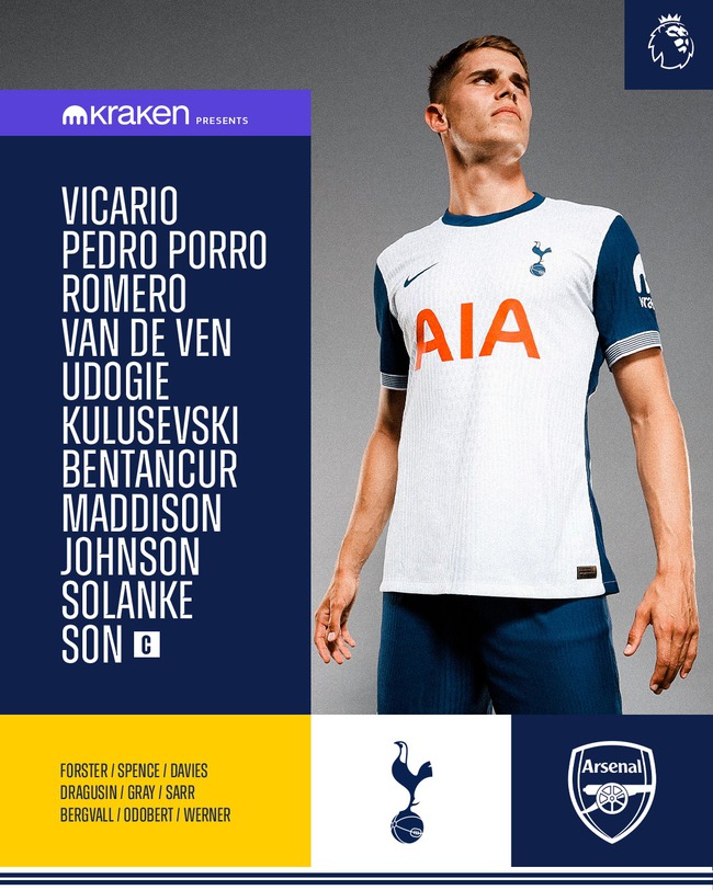 TRỰC TIẾP bóng đá Tottenham vs Arsenal (20h00 hôm nay): Son Heung Min so tài Kai Havertz - Ảnh 4.